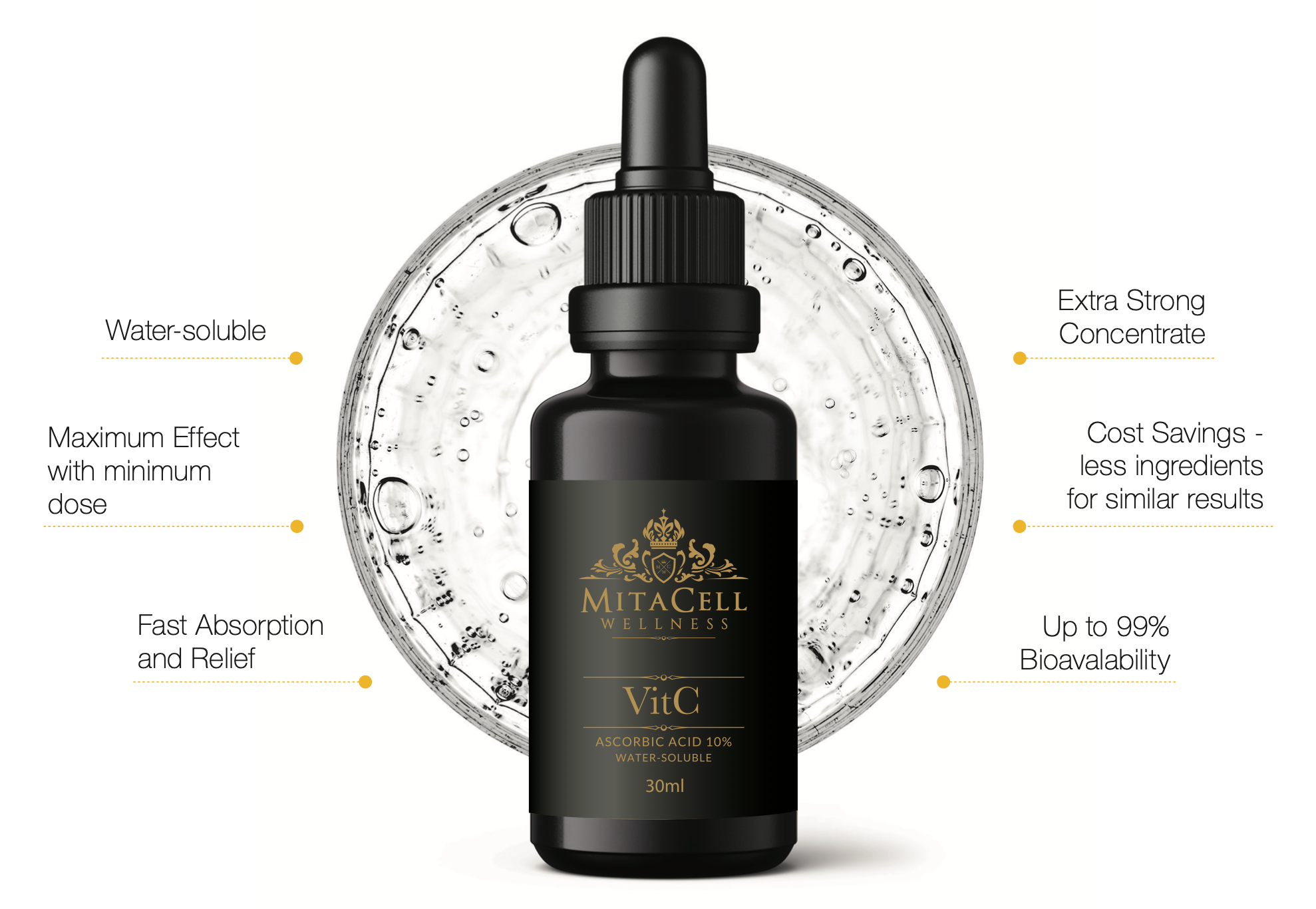 Vitamin C 90 Day Supply
