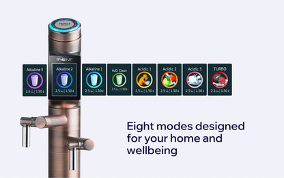 Tyent UCE Antique Water Ionizer