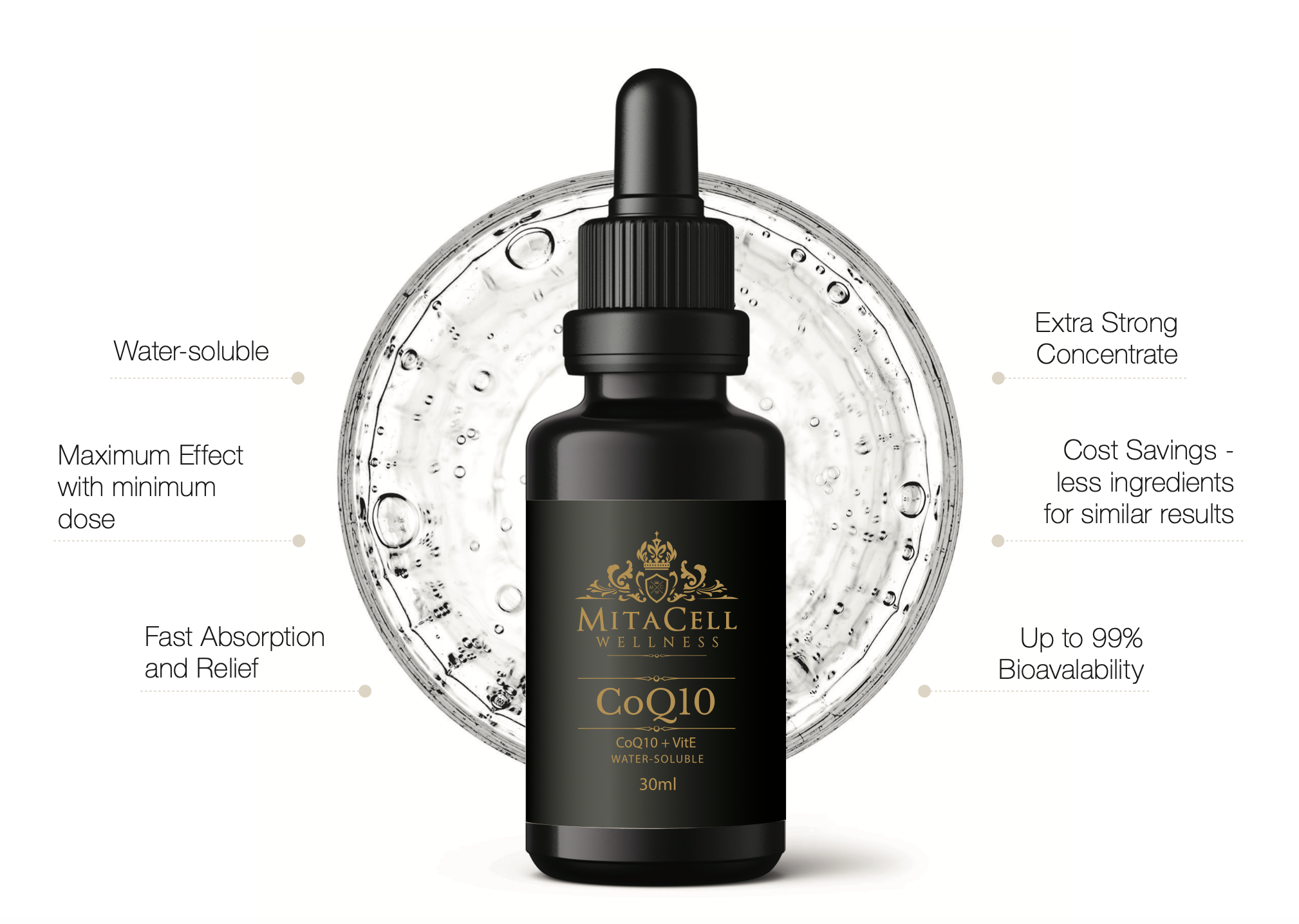 CoQ10 90 Day Supply