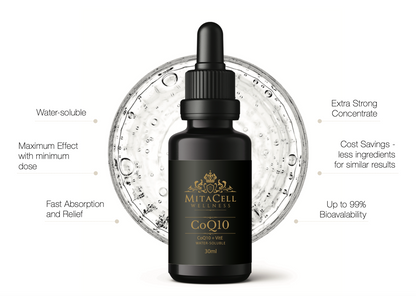 CoQ10 90 Day Supply