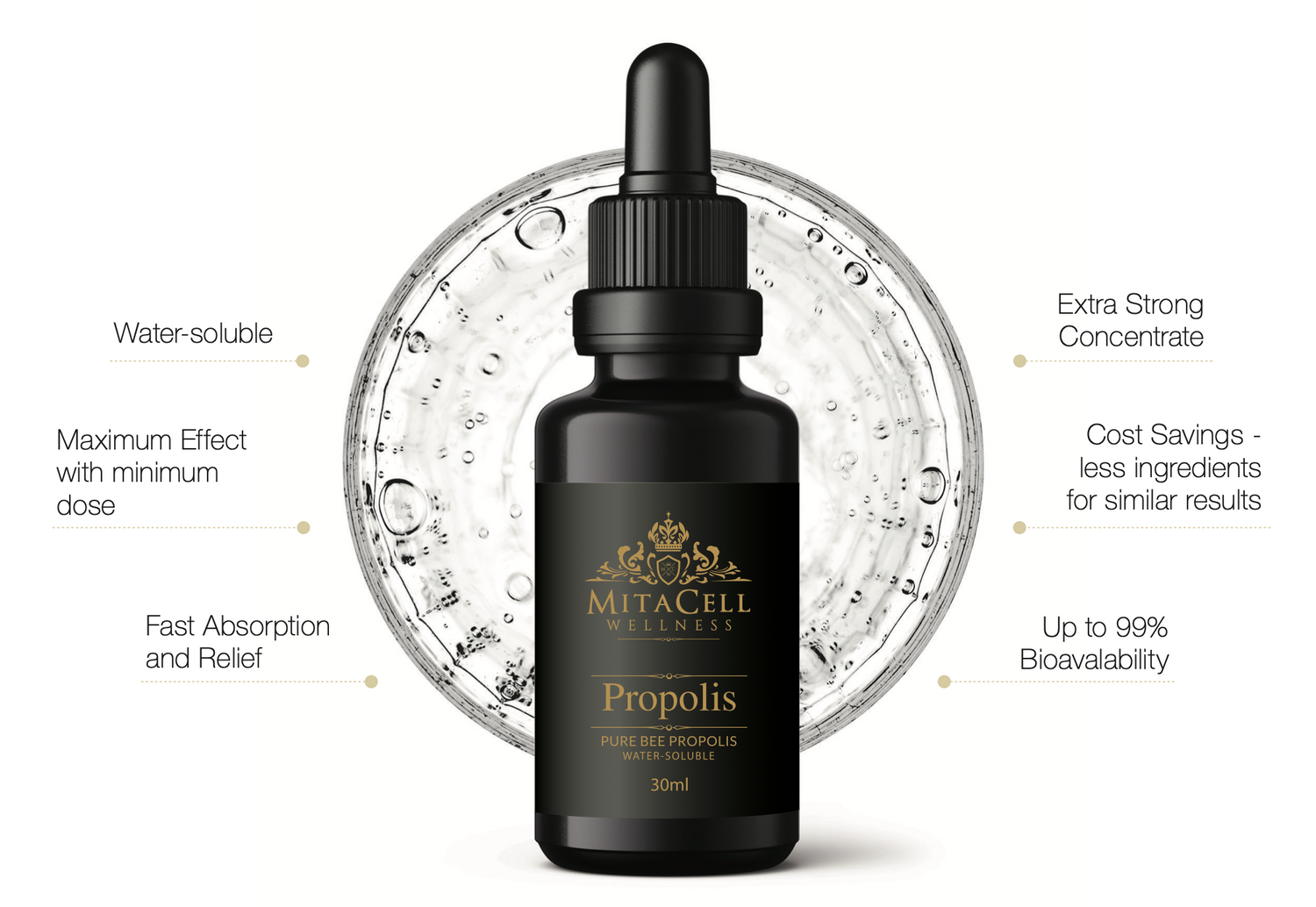 Propolis 90 Day Supply