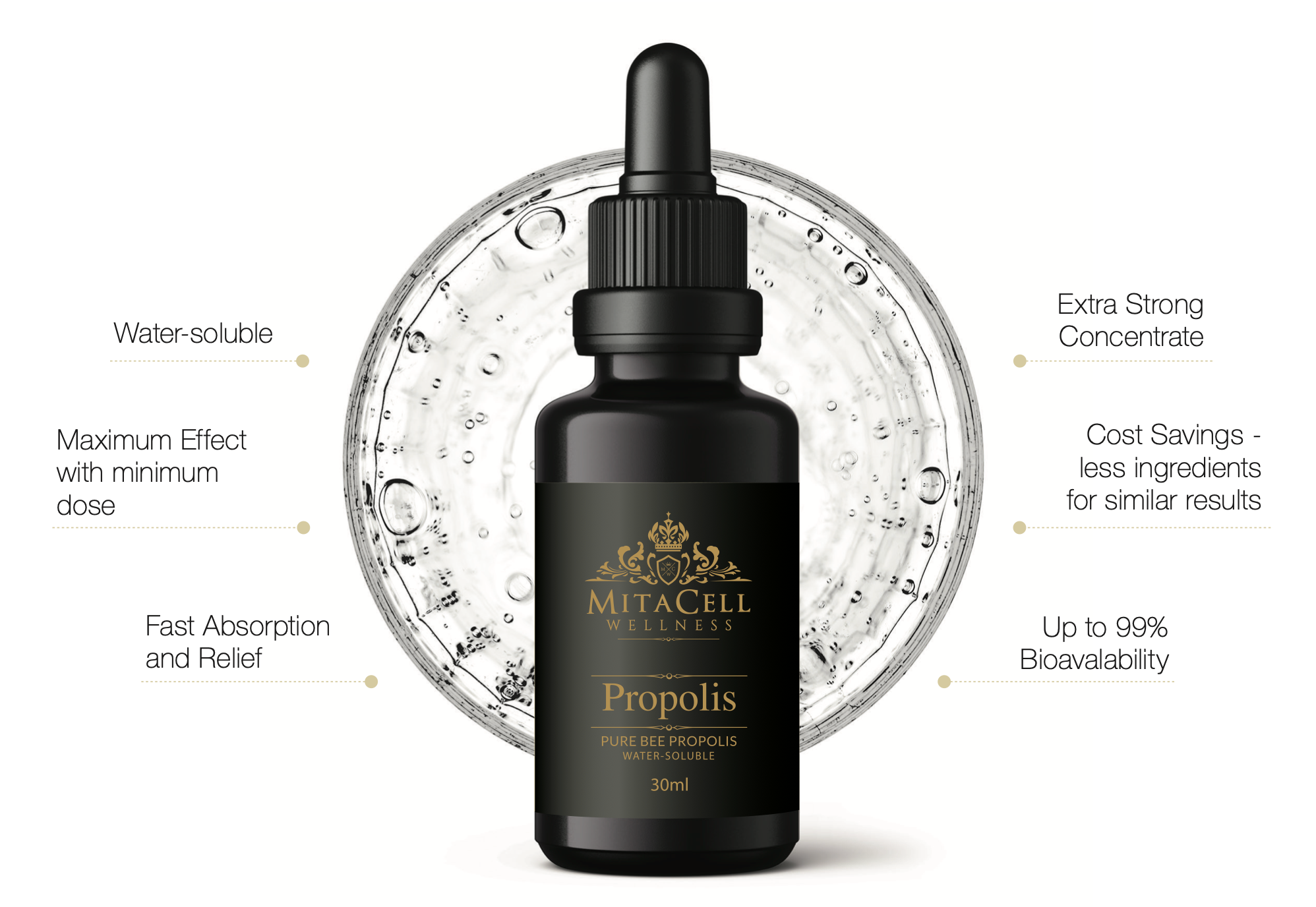 Propolis 90 Day Supply