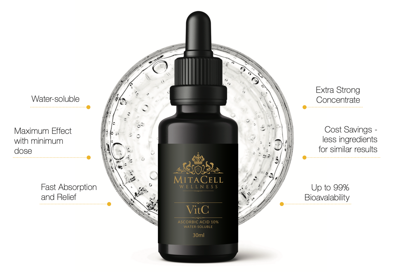 Vitamin C 90 Day Supply