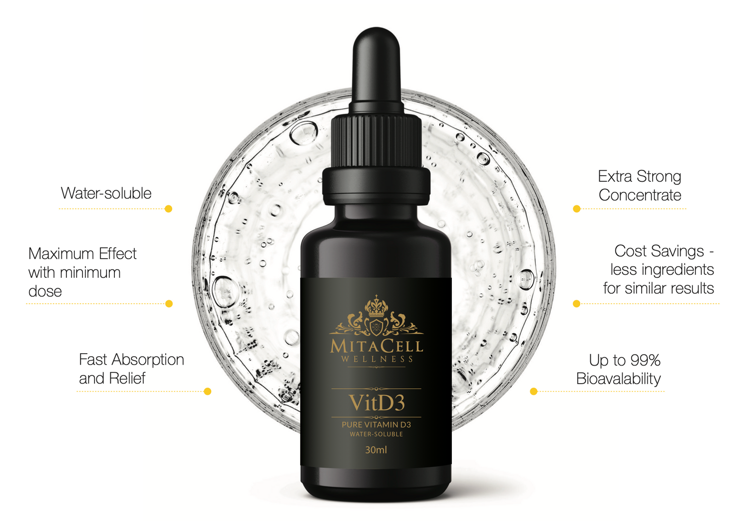 Vitamin D3 90 Day Supply
