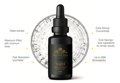 Vitamin D3 90 Day Supply