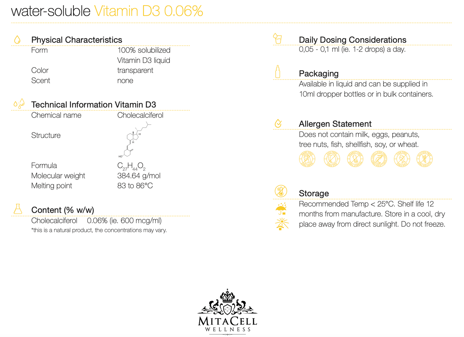 Vitamin D3 90 Day Supply